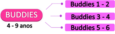 Buddies 4 a 9 anos Buddies